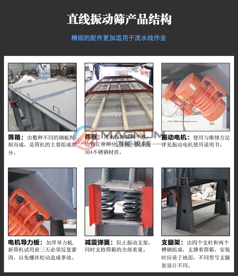 玻璃紗直線振動篩產品結構圖