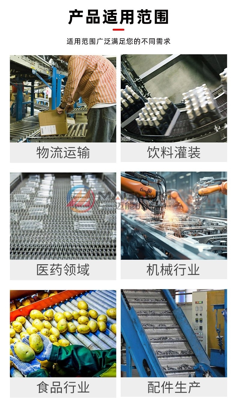  不銹鋼網(wǎng)鏈輸送機(jī)行業(yè)應(yīng)用