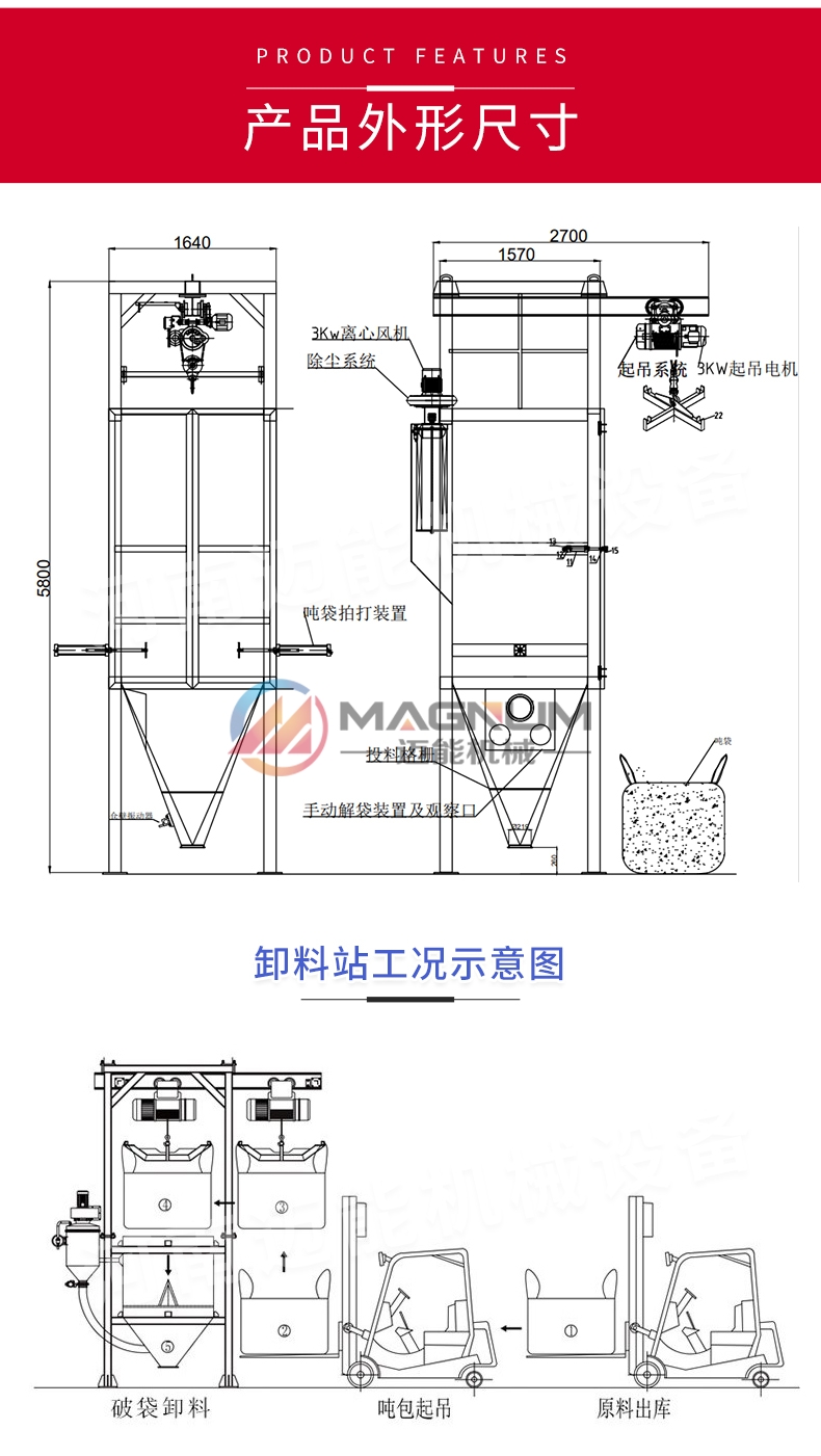 最新噸包卸料站詳情頁(yè)_04