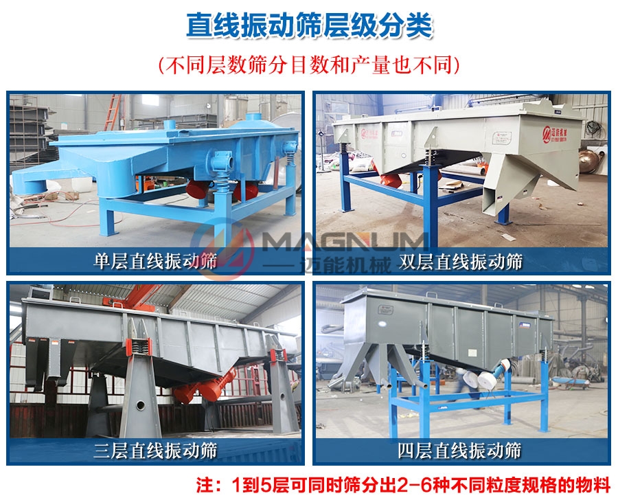 竹纖維直線振動(dòng)篩層級(jí)分類(lèi)