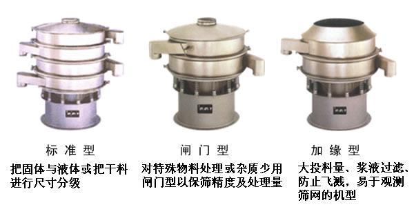 橙汁過濾振動篩類型