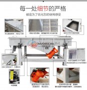 油菜籽直線振動(dòng)篩是由哪些結(jié)構(gòu)組成的？