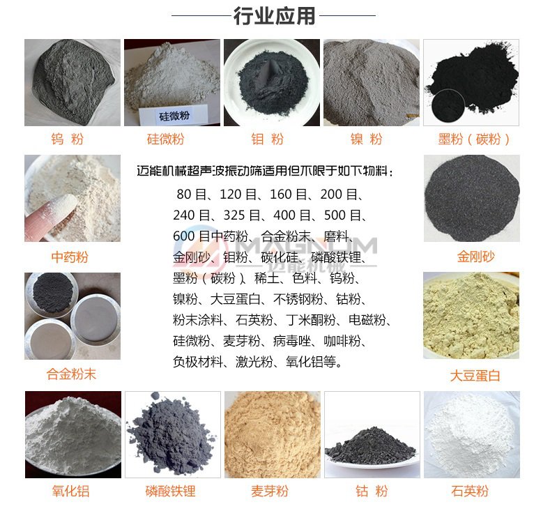 人造石墨粉超聲波振動篩適用行業(yè)