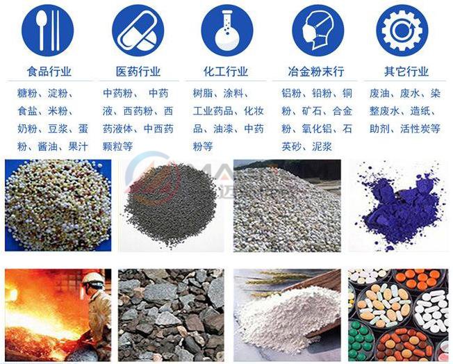 石墨粉檢驗(yàn)篩