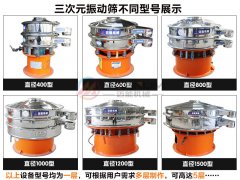 振動篩在白糖篩分除雜中的應用