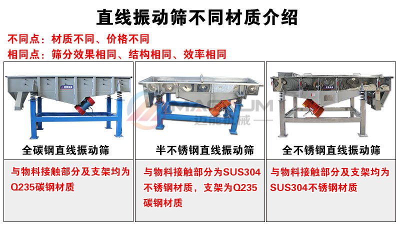 砂石直線(xiàn)振動(dòng)篩